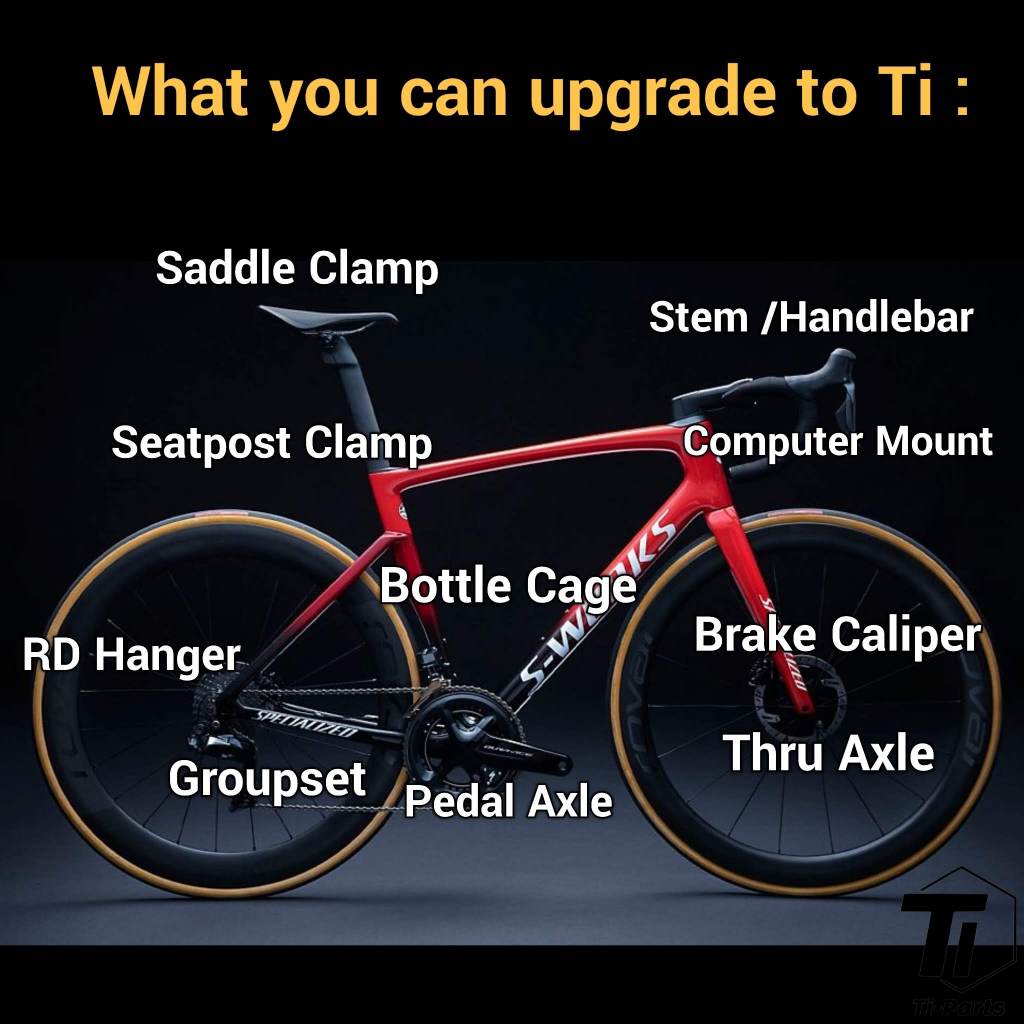 Specialized Tarmac SL7 & SL6 Titanium Upgrade Kit